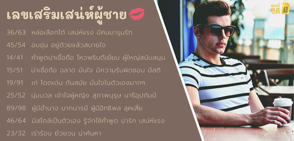 หล่อ เท่ สาวกรี๊ด เสริมเสน่ห์ผู้ชาย | เบอร์มงคล เช็คเบอร์มงคล ทำนายเบอร์ หล่อ เท่ สาวกรี๊ด เสริมเสน่ห์ผู้ชาย | เบอร์มงคล เช็คเบอร์มงคล ทำนายเบอร์
